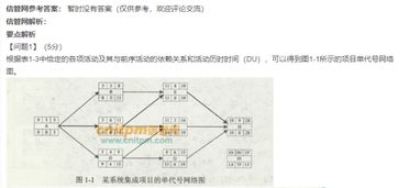 确保按期交付 系统集成项目进度管理实战策略